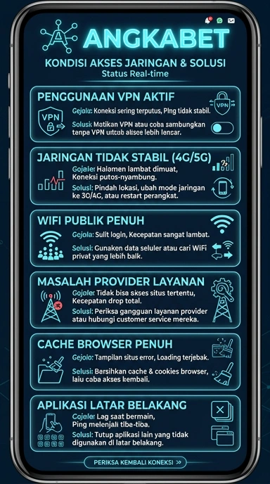 Link Alternatif Angkabet untuk Pengguna Android