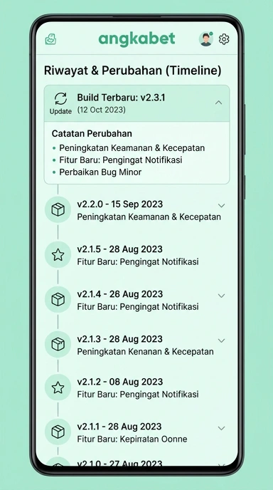 Riwayat Versi Angkabet Untuk Pengguna Android